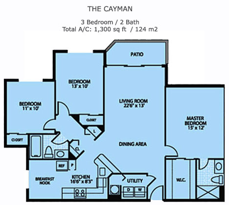Fort Lauderdale - Immobilier en Floride