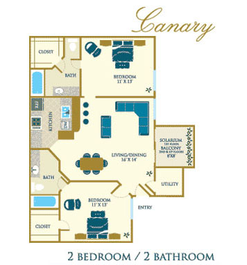 Fort Lauderdale - Immobilier en Floride